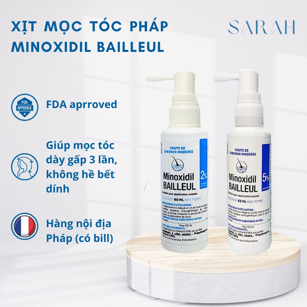 Thuốc Xịt Mọc Tóc Pháp Minoxidil Bailleul 2% Và 5% – NHẬP TRỰC TIẾP PHÁP – Dùng Cho Cả Nữ Và Nam