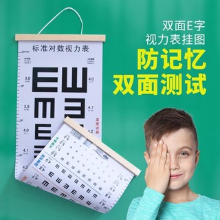 Biểu đồ tầm nhìn Tiêu chuẩn quốc tế Trẻ em Hộ gia đình E-word C Đo hoạt hình Cận thị Lological Người lớn Bảng kiểm tra thị lực Bảng xếp hạng tường cxbszxycw.my3.5