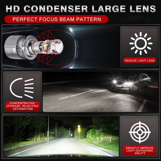 Đèn Pha Siêu Sáng 30000LM 120W H4 H7 H11 H8 H9 9005 9006 HB3 HB4 6000K Cho Xe Hơi