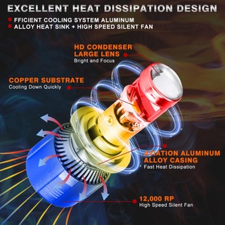 Đèn Pha Siêu Sáng 30000LM 120W H4 H7 H11 H8 H9 9005 9006 HB3 HB4 6000K Cho Xe Hơi