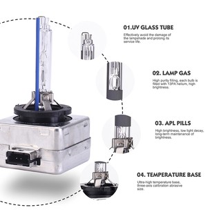 Bóng Đèn Pha Xenon 4300K 6000K 8000K D1S D2S D3S D4S HID Chuyên Dụng Cho Xe Hơi