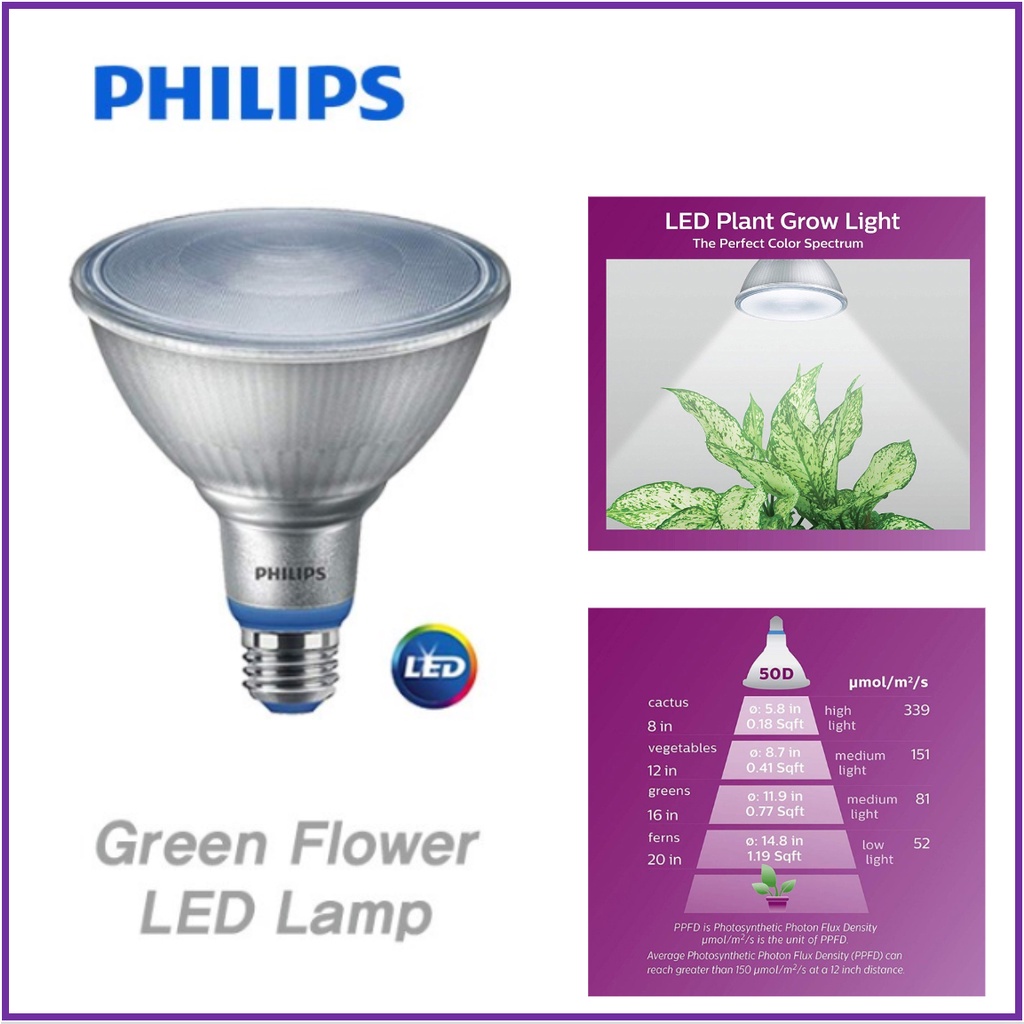 Philips LED Plant Grow Light Bulb PAR38 Daylight 5000K 15.5W Shopee Việt Nam