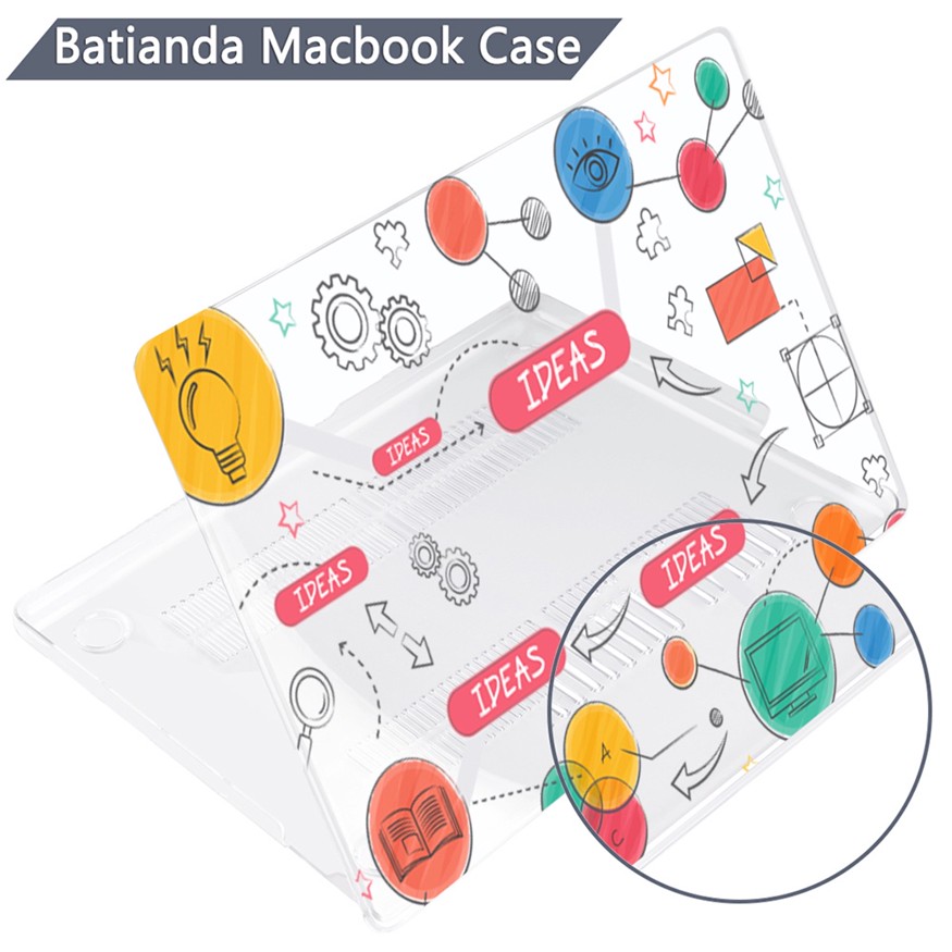 Vỏ BATIANDA cho MacBook