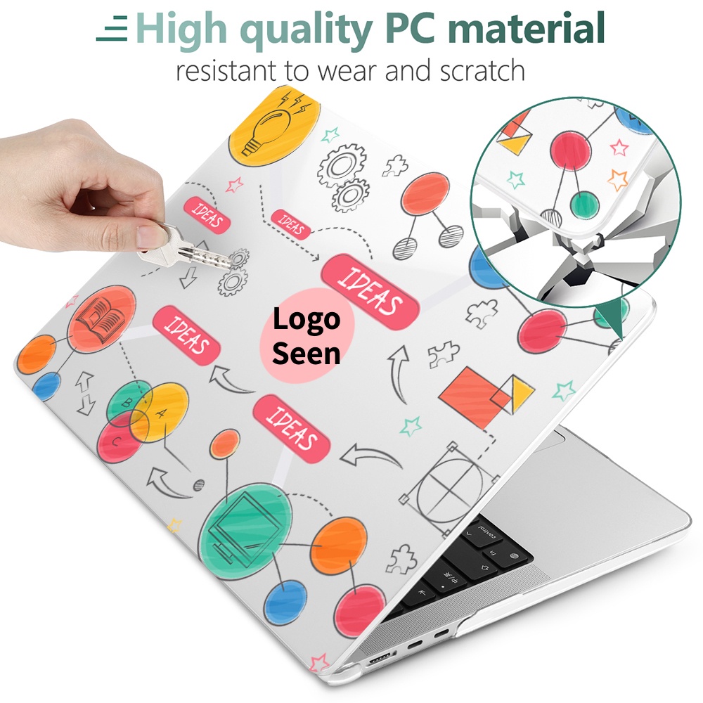 Mô tả Vỏ bọc bảo vệ BATIANDA thích hợp cho MacBook Pro13 14 16” M4 M3 M2 M1 Air 13 13.6 15" A2941 A2681 A2779 A2337 A2338 A2179 A1932 A2442 A2485 Air11 12 13.3" A1369 A1466 - 2