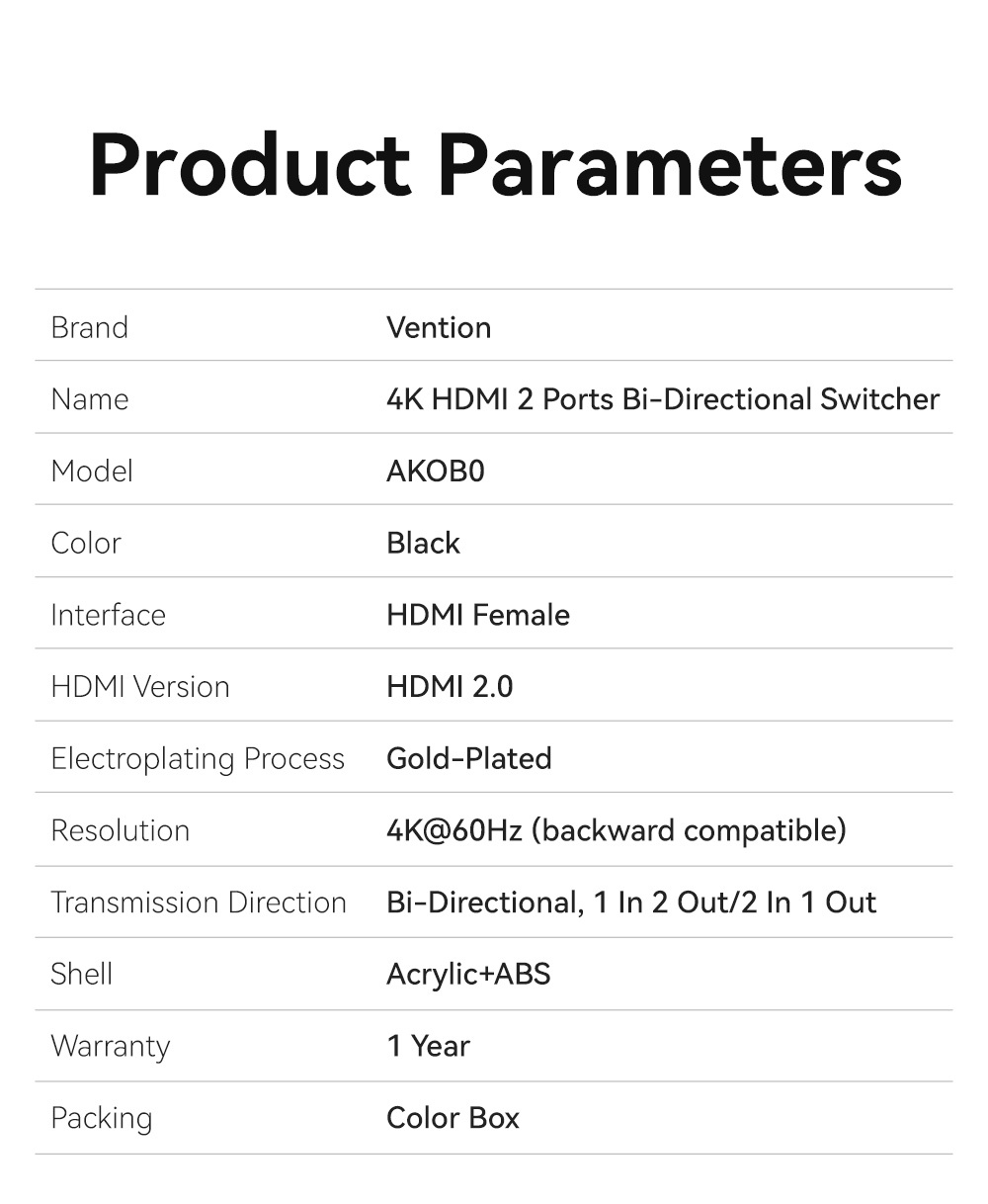 Vention Bộ Chia HDMI 2.0 1 Vào 2 Ra 4K@60Hz | Hỗ Trợ HDR & Âm Thanh 3D ...