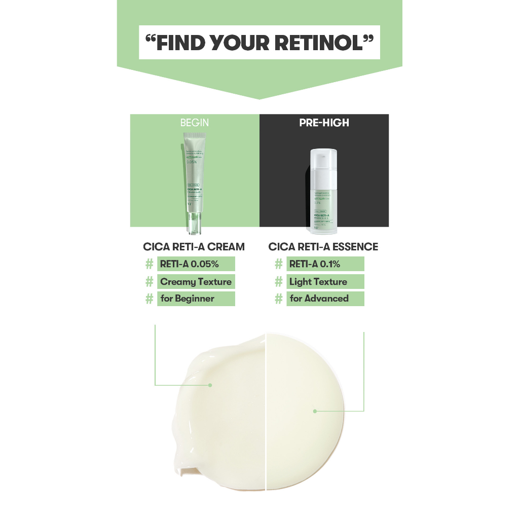 [VT] [SET] Tinh chất Retinol Cica 0.1 / Kem 0,05, Tinh chất Retinol / Mặt nạ Reti-A 30 chiếc / Mặt nạ Reti-A Bảy ngày, Bakuchiol, Làm sáng da, Chăm sóc nếp nhăn