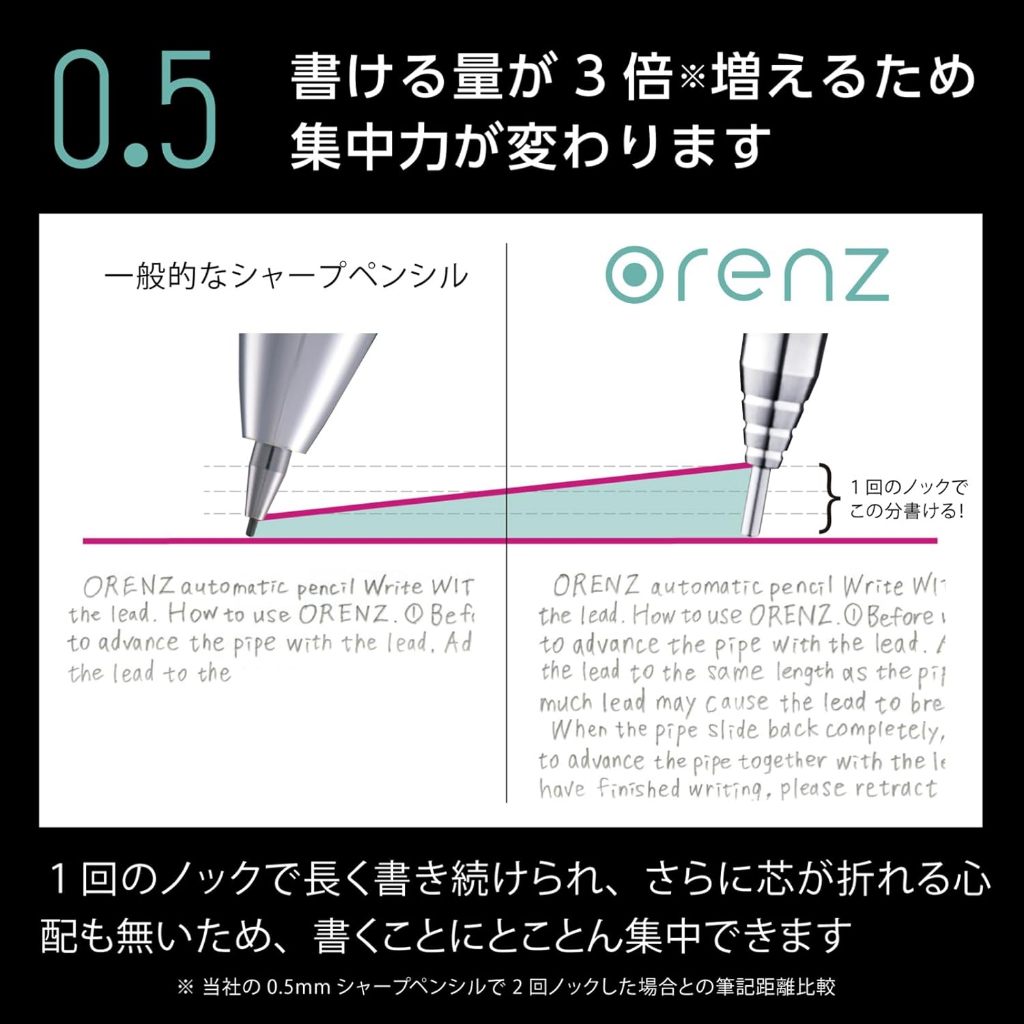 Pentel Orenz Metal Grip/Bút chì bấm công nghệ Nhật/Ruột không bao giờ gãy