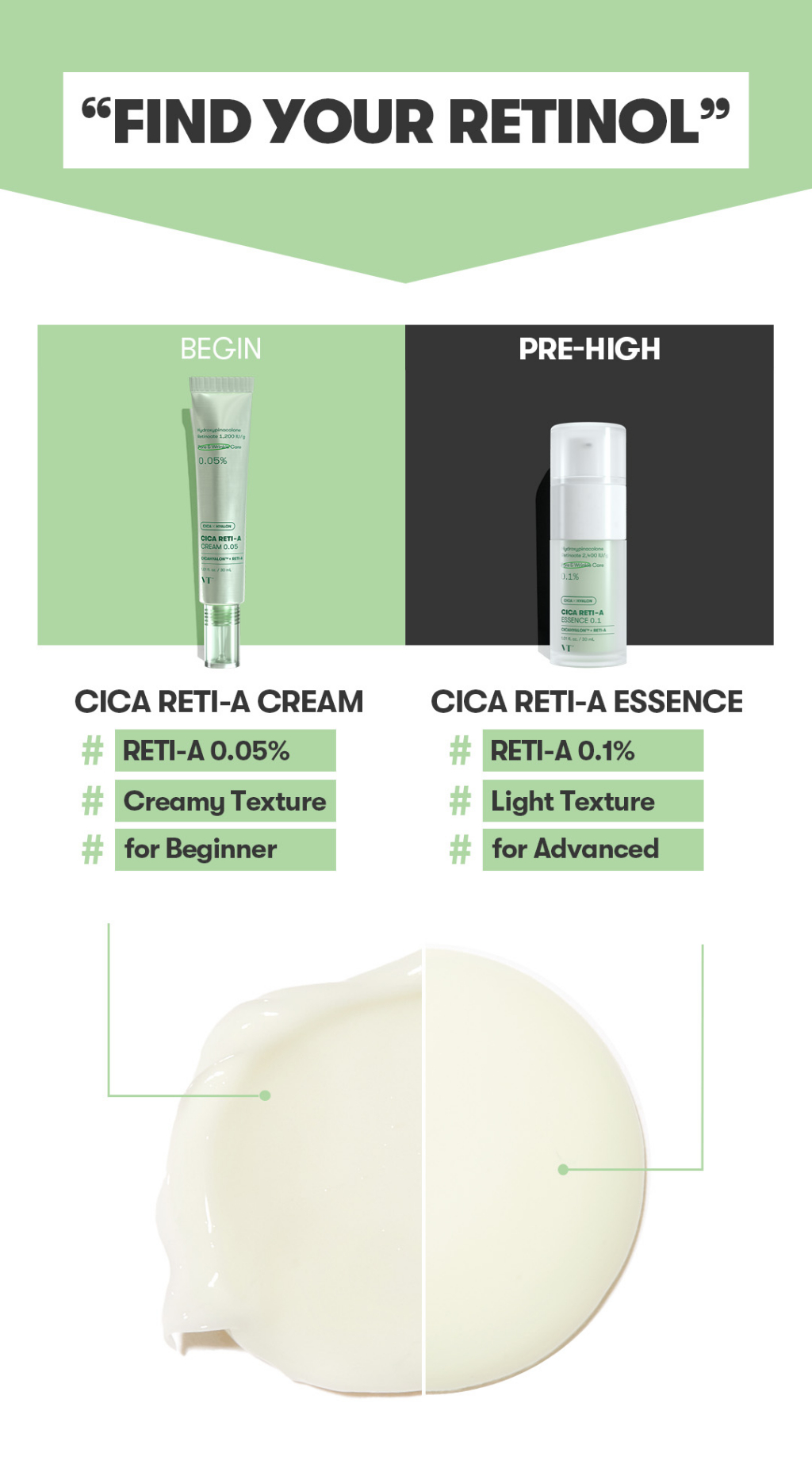 [VT] [SET] Tinh chất Retinol Cica 0.1 / Kem 0,05, Tinh chất Retinol ...