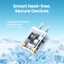 Cốc sạc UGREEN 5V1A USB thích hợp cho iPhone 13/12/11/8 Pro Max Xiaomi Samsung/ tai nghe