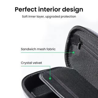 Túi đựng phụ kiện Ugreen