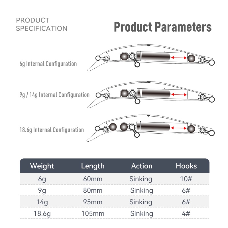 Ảnh Kingdom Hot Jerkbaits Mồi Câu Cá 60mm 6g 80mm 9g 95mm 14g 105mm 18.6g Chìm Minnow Dụ Mồi Cứng Mồi Câu Cá Mồi Wobblers 2