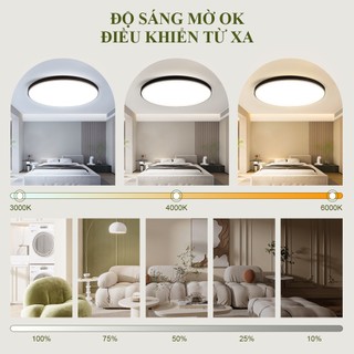 3 màu thông minh đèn trần 220v 30w 40w led có thể điều chỉnh độ sáng trang trí đèn Cho Phòng Khách Nhà Bếp