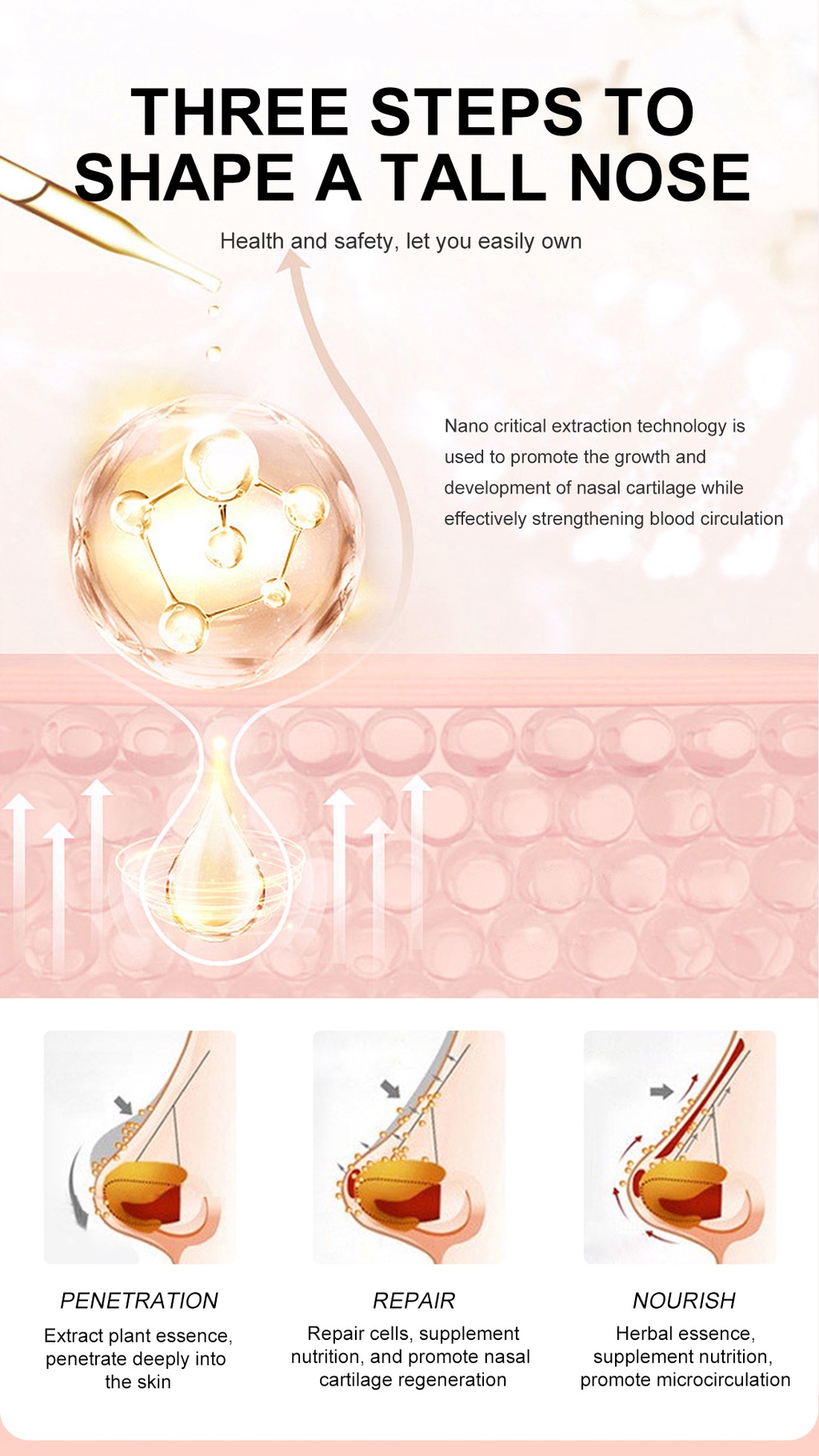 Mô tả MeiYanQiong Set 3 Tinh Dầu Chăm Sóc Nâng Mũi Thương Hiệu - 4