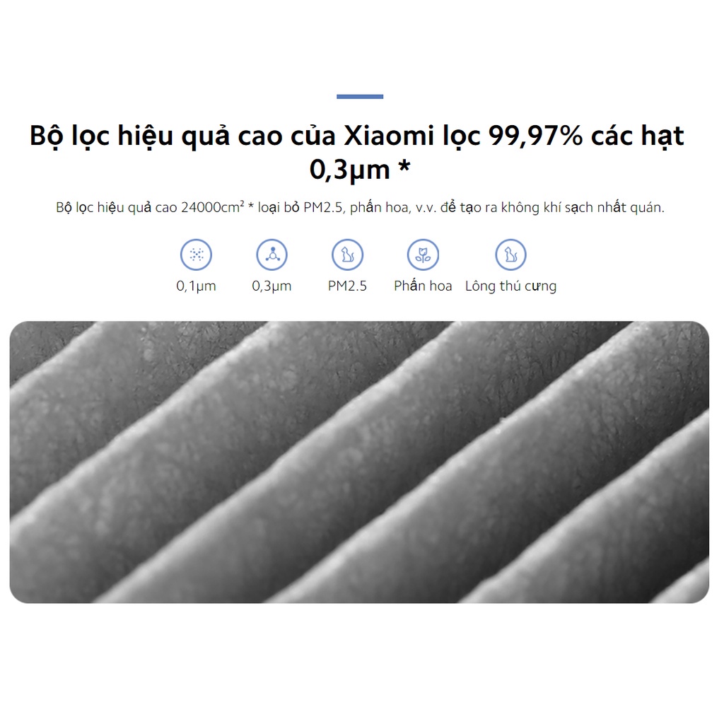 Ảnh Lõi lọc không khí Xiaomi Air 4 Pro / Air 4 / Air 4 Lite / Air 4 Compact Filter (BỘ LỌC) - Chính hãng Digiworld 2
