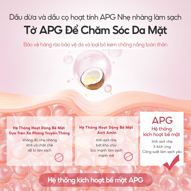 Ảnh Sữa tắm thực vật Gentiana INOHERB cao cấp 500g 3