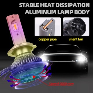 Đèn Pha Led 110W Canbus H7 H4 6000K H1 H11 HB3 9005 HB4 9006 Chất Lượng Cao Cho Xe Hơi