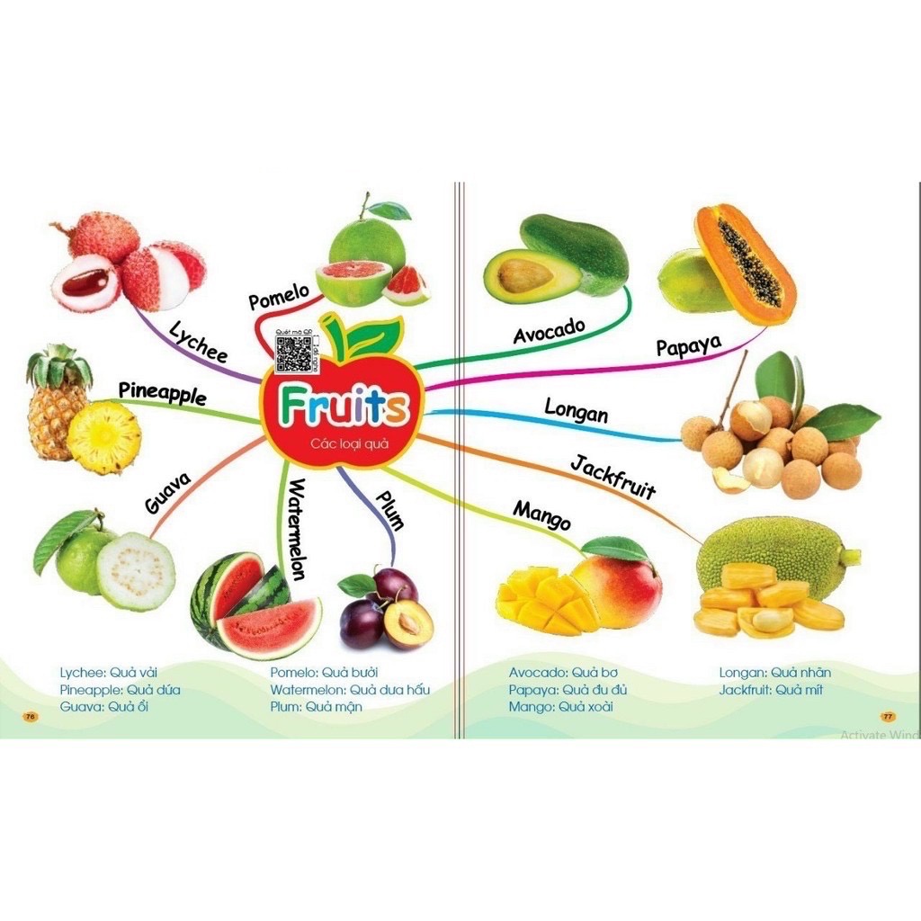 Sách - Chinh Phục Từ Vựng Tiếng Anh - Theo Sơ Đồ Tư Duy Mind Map (Quét QR để nghe)