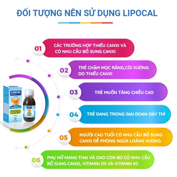 Siro Lipocal - Bổ Sung Canxi- D3- K2- MK7 Giúp Xương Chắc Khỏe- Phát ...