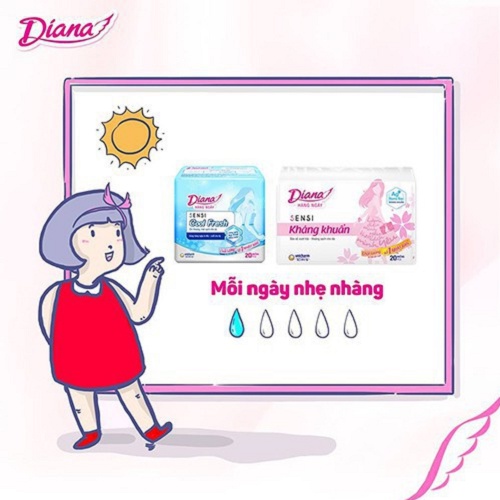 Ảnh Bộ 6 gói băng vệ sinh Diana SenSi Cool Fresh siêu mỏng cánh gói 8 miếng 2
