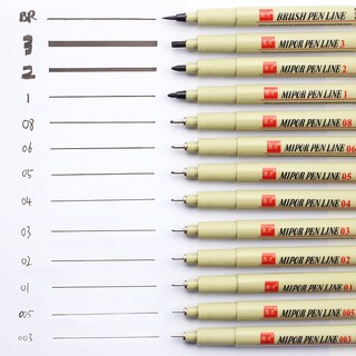Set 12 Bút Kim Họa Tiết Truyện Tranh Nghệ Thuật