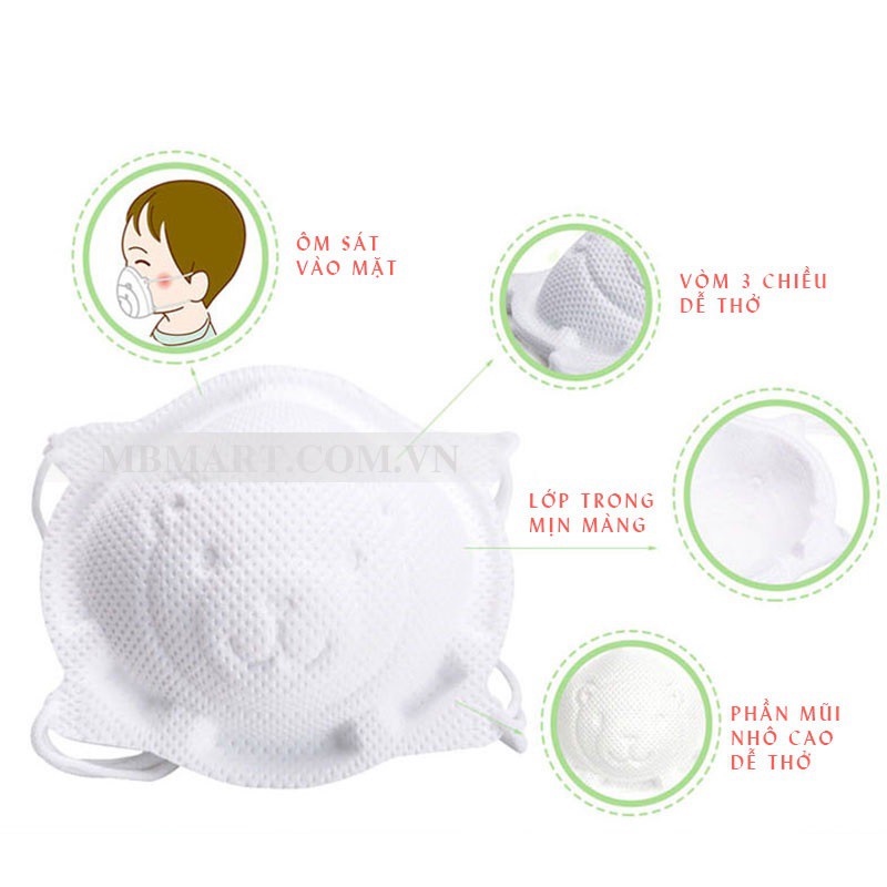 Set 3 khẩu trang gấu cho bé Uni Mask có điều chỉnh dây, khẩu trang trẻ em sơ sinh đến 3 tuổi mesocshop