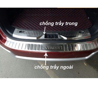 Ốp Chống trầy cốp, nẹp cốp sau Carbon xe Ford Everest 2017-2021, 2022-2025 Mẫu Vân Cacbon cao cấp