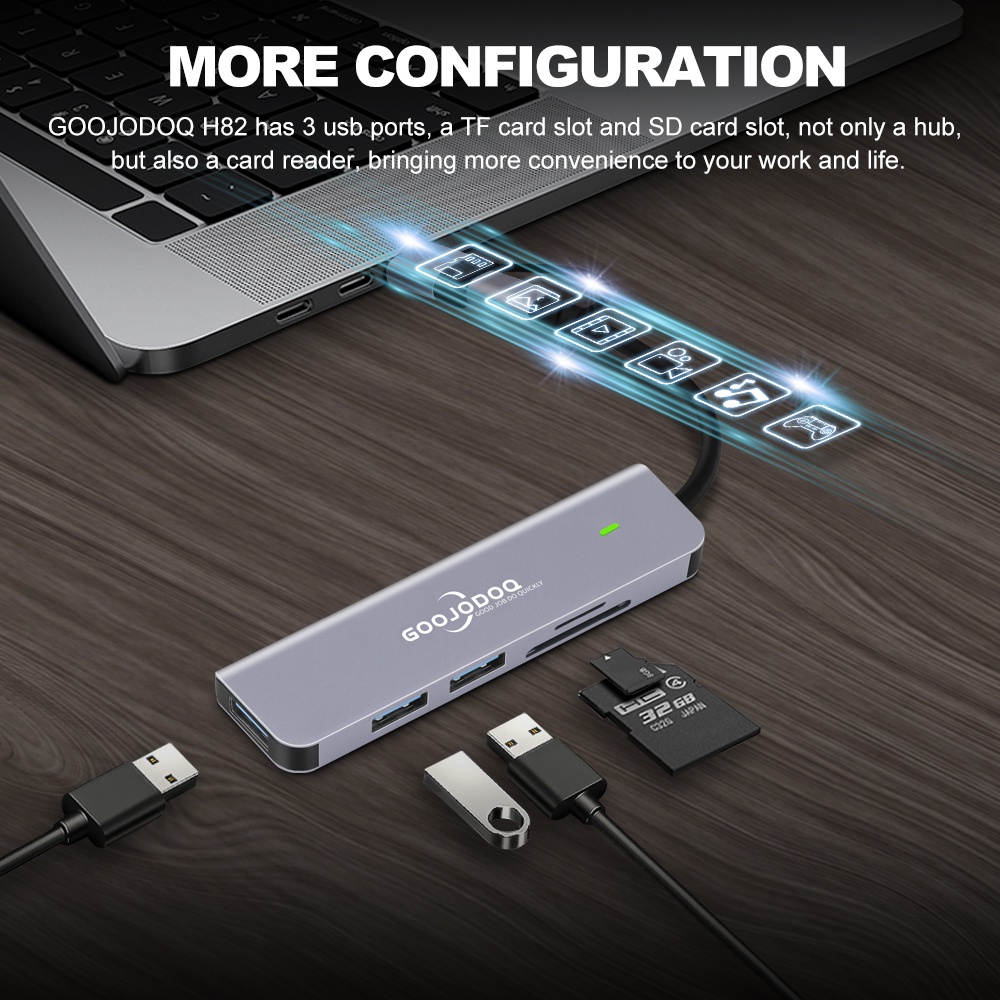Ảnh Hub USB 3.0 GOOJODOQ Type C  5 trong 1 mở rộng kết nối thích hợp cho PC/ laptop/ điện thoại/ Macbook 3