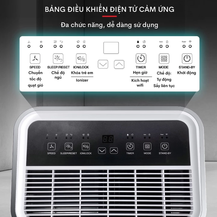 Máy hút ẩm lọc không khí 40m2 - 100m2 Nhập Khẩu Fujihome, máy hút ẩm không khí gia dụng thông minh – 4