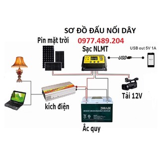 Bộ điều khiển sạc năng lượng mặt trời Suoer PWM 30A 12V / 24V