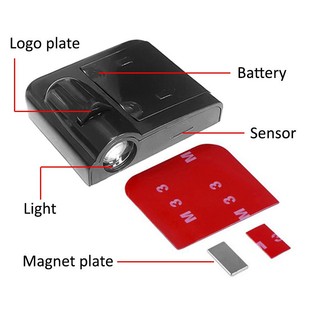 2 Đèn Led Chiếu Sáng Cửa Xe Hơi Không Dây Cho KIA Morning Forte Spectra Sportage Rio Picanto Sorento K5 K3 Cerato Rondo Grand Carnival Seltos