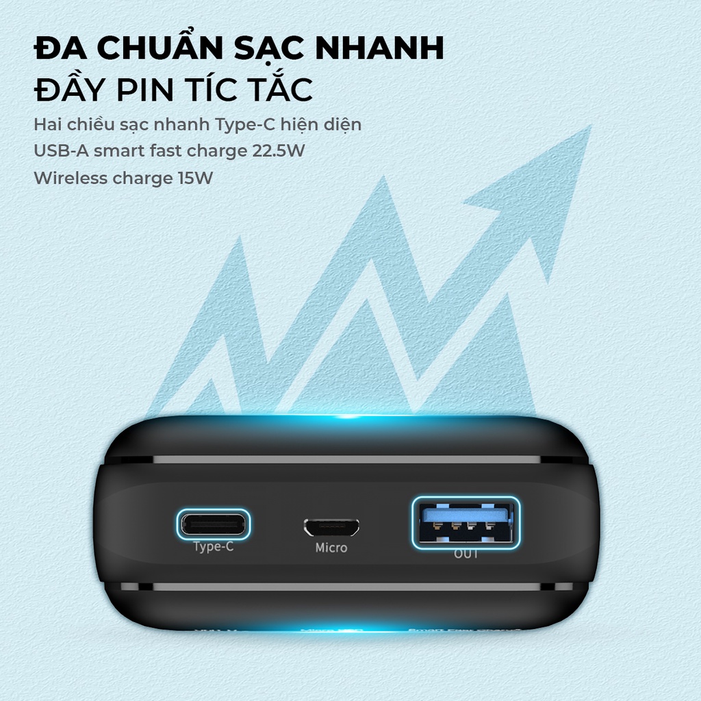 Ảnh Pin sạc dự phòng Energizer 20000mAh/ 3.7V - 3 cổng sạc ra tiện lợi, tích hợp sạc nhanh hai chiều 3