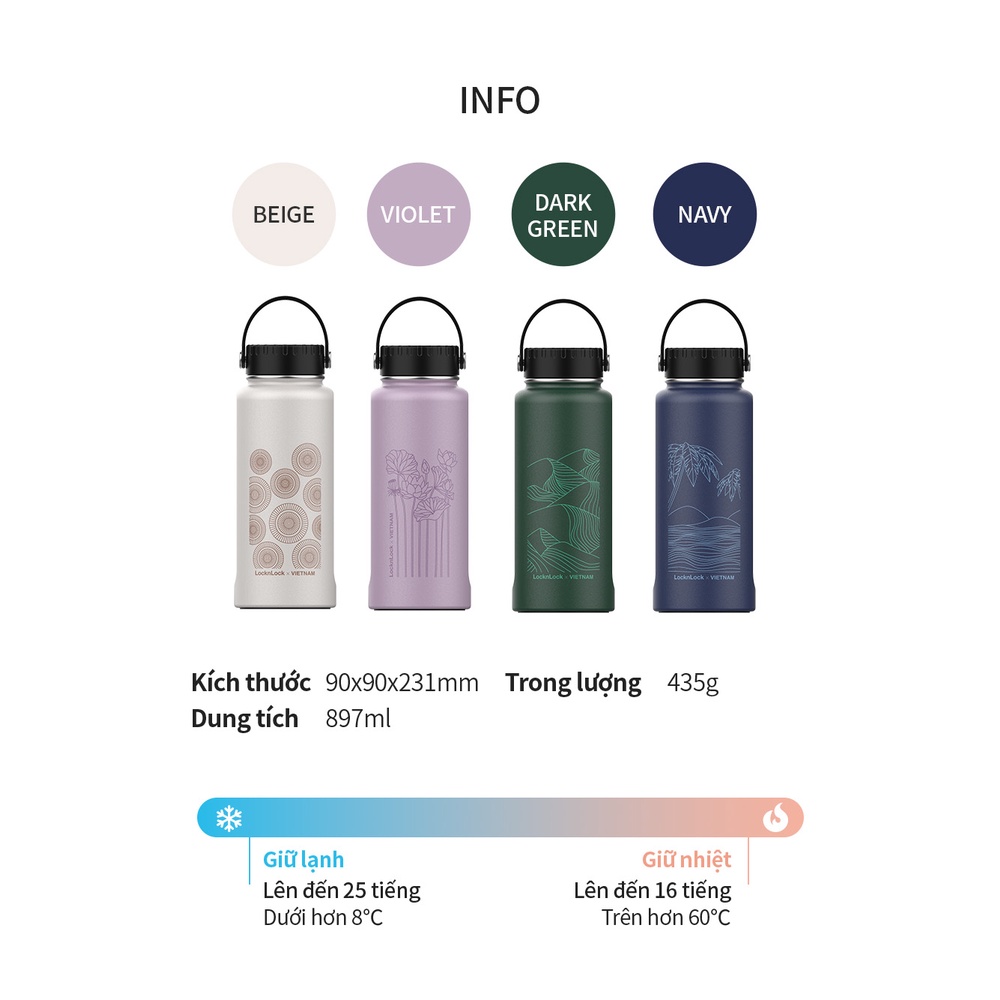 Bình giữ nhiệt LocknLock Riga Tumbler Vietnam Edition 897ml LHC4160 , kèm cọ rửa và ống hút - K-MALL
