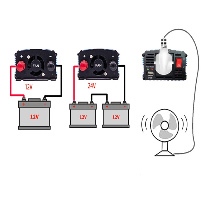 Máy kích điện 12v lên 220v MAXIPOWER 2000W sử dụng thiết bị gia đình lúc khẩn cấp