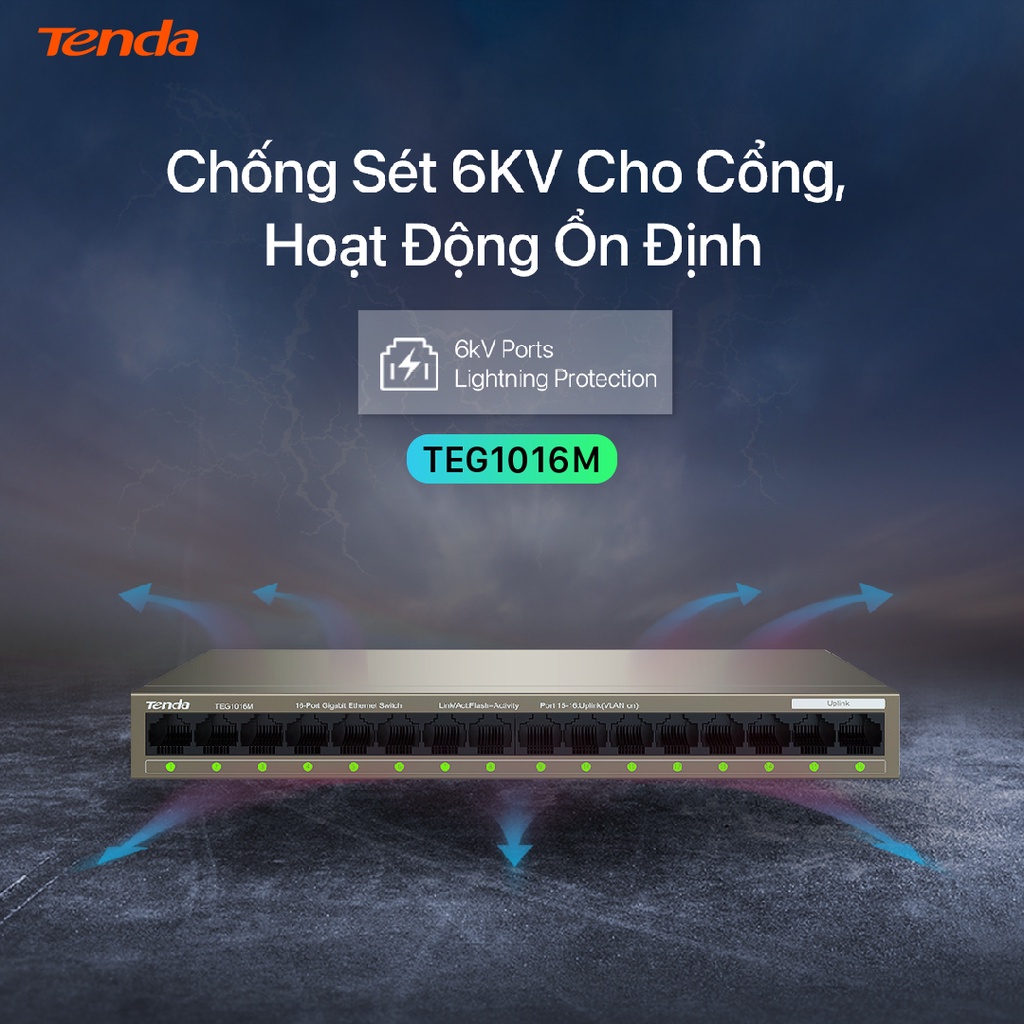 Ảnh Bộ Chia Mạng Switch Để Bàn Tenda TEG1016M 16 Cổng Ethernet 1000Mbps - Hàng Chính Hãng 2