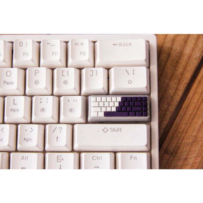 Keycap resin keyboard tone trắng tím 2.25u (shift trái, enter) trang ...
