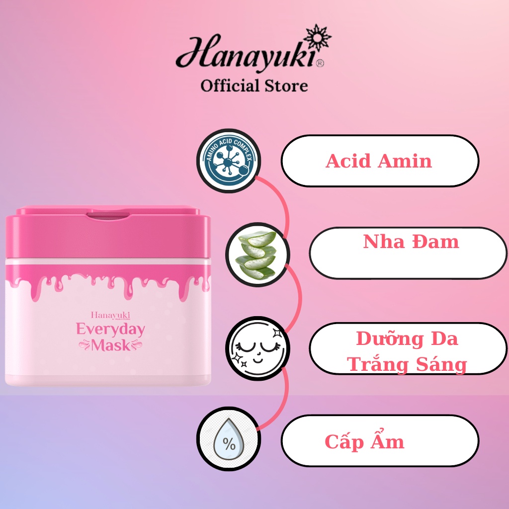 Ảnh Mặt Nạ Dưỡng Da Hàng Ngày, Mặt Nạ Hanayuki Everyday Mask 30 Miếng 1