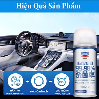 Chai Làm Sạch Khử Mùi Khử Khuẩn Xe Ô Tô Xe Hơi Dung Tích 150ml Hiệu Quả - Làm Sạch Không Khí Vệ Sinh Điều Hoà Xe Hơi