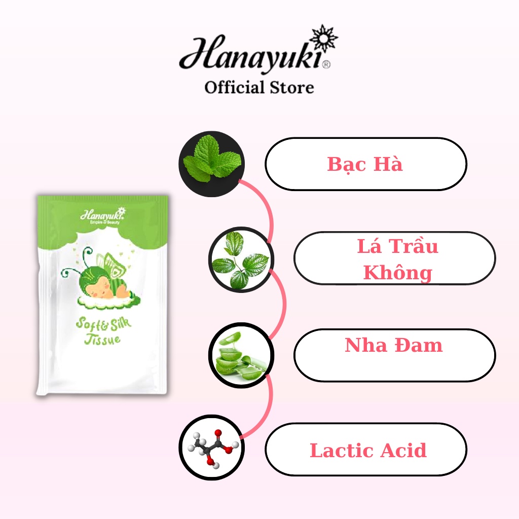 Ảnh Giấy Vệ Sinh Phụ Khoa Chính Hãng, Khăn Ướt Vệ Sinh Phụ Khoa Hanayuki Chính Hãng 2