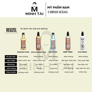 Xịt tạo phồng REUZEL Tonic chai nhỏ sample