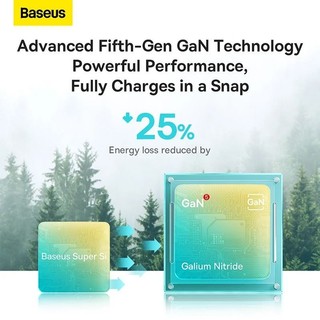 Cốc sạc Baseus GaN5 mini cổng TypeC PD 20W, Chân dẹp