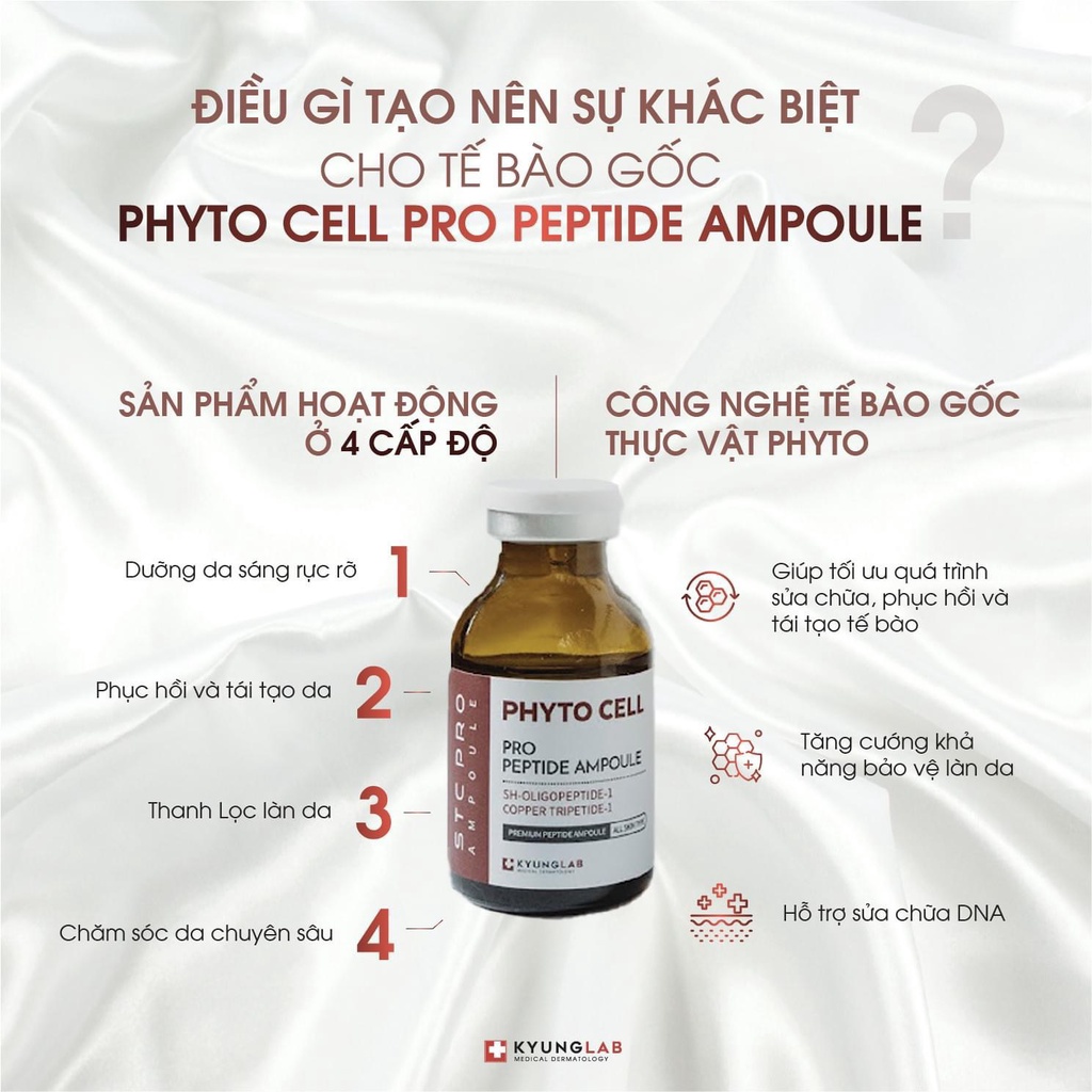 Serum TBG tái tạo da KYUNGLAB PHYTO CELL PRO PEPTIDE AMPOULE 20ML