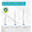 BÀN LÀ,BÀN ỦI CÂY 1600W PHILIPS GC482-CHÍNH HÃNG-CAO CẤP