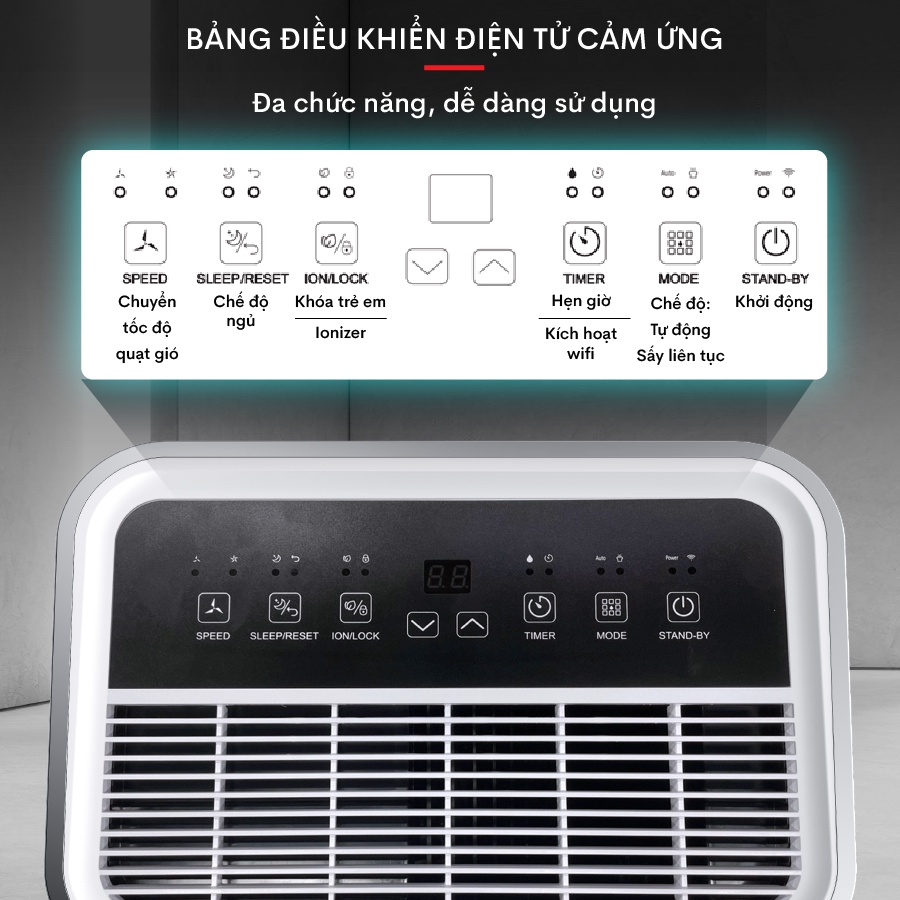 Máy hút ẩm công suất lớn 25L/ngày bằng máy nén cao cấp Nhập Khẩu Fujihome kết nối Wifi, lọc không khí thông minh đa năng | BigBuy360 - bigbuy360.vn