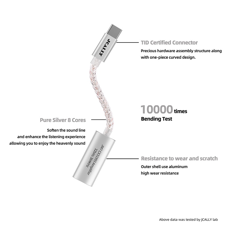 Dây Cáp Âm Thanh Kỹ Thuật Số Chuyển Đổi JM7 JM7L USB Type C / Light-ning Sang 3.5mm DAC CX31993 Cho Android / Apple 32bit / 384KHz