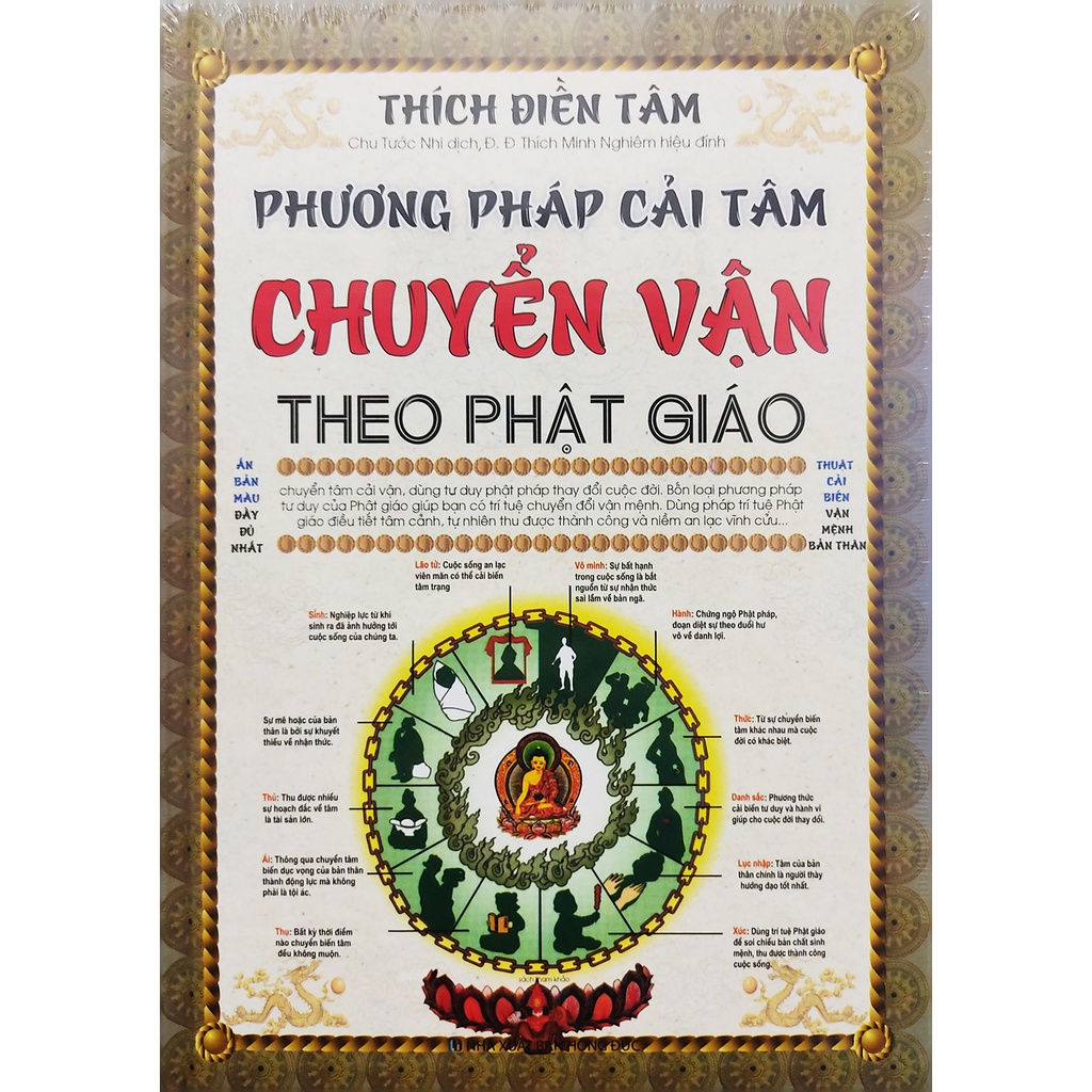 Phương Pháp Cải Tâm Chuyển Vận Theo Phật Giáo: Hành Trình Chuyển Hóa Nội Tâm Để Sống An Lạc