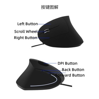 Chuột Máy Tính Có Dây 5D RGB 800-1200 - 1600 Dùng Để Chơi Game