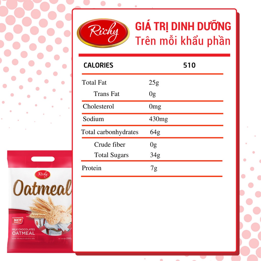 [TẶNG QUẠT MINI CẦM TAY] Thùng Bánh Yến Mạch Richy Mix vị (10 phô mai 10 sữa)