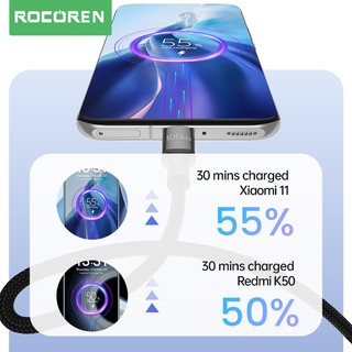 Cáp sạc nhanh Rocoren USB Type C 100W cho Xiaomi Poco F4 F3 Realme Huawei 7A