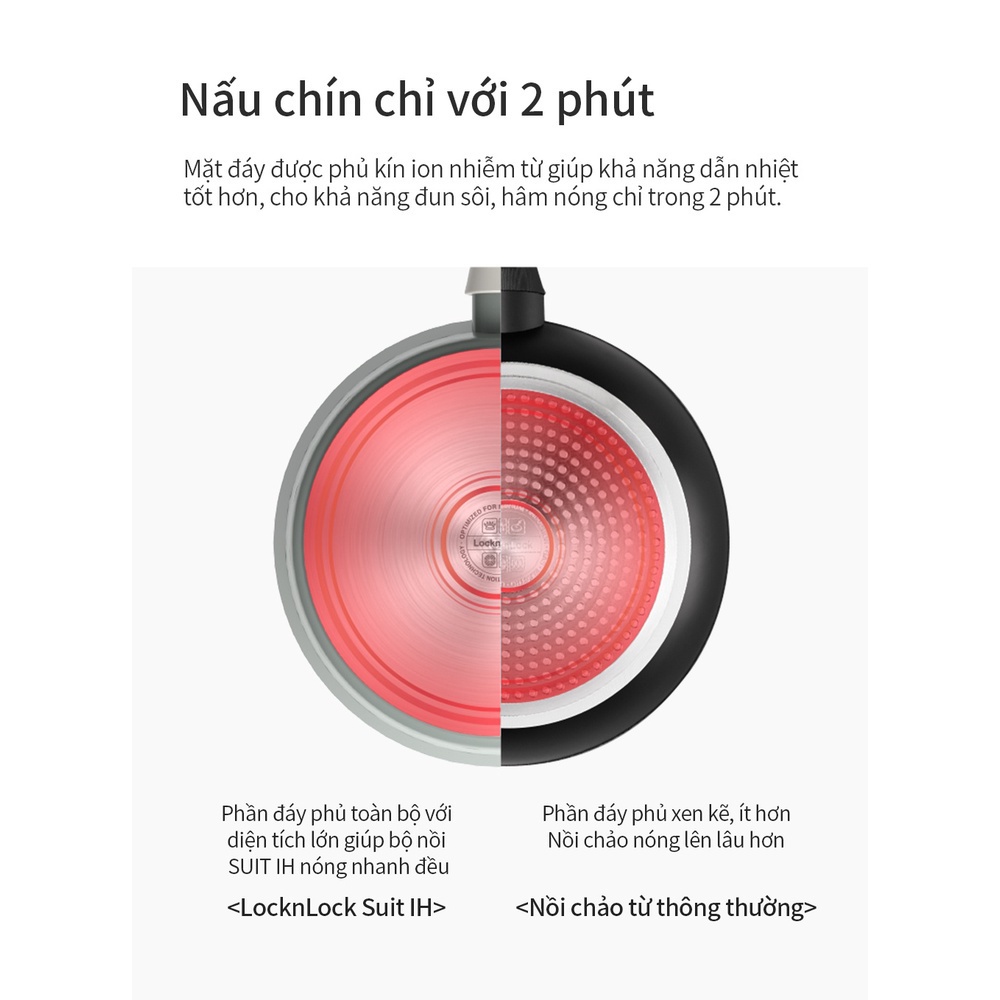 Chảo 26cm chống dính Suit IH LocknLock CSU1263PIK , dùng được bếp từ, tay cầm cách nhiệt - K-MALL