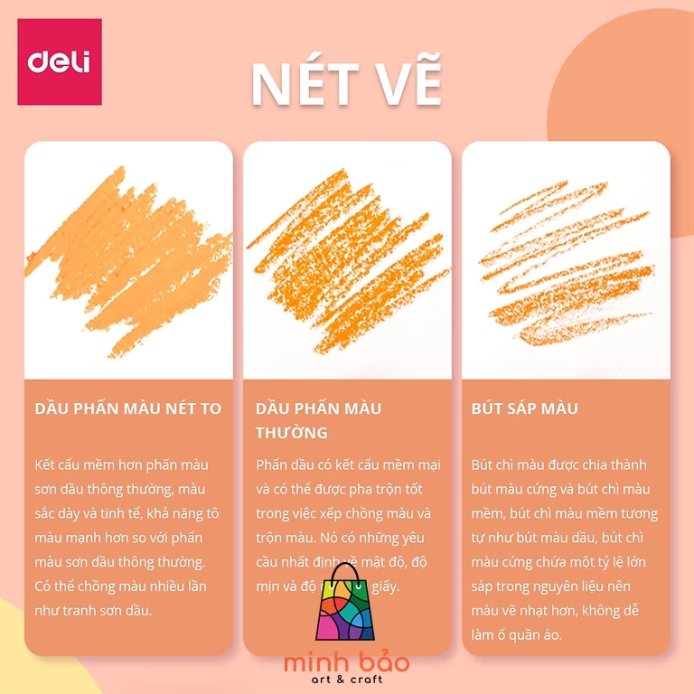 BÚT SÁP DẦU CHUYÊN NGHIỆP DELI - HỘP GIẤY - 24/36 MÀU - 72087 / 72088